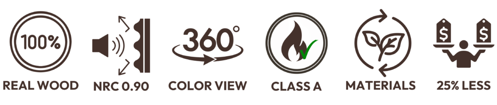 Icons showing real wood, NRC 0.90, 360? color view, Class A materials, and 25% less waste.